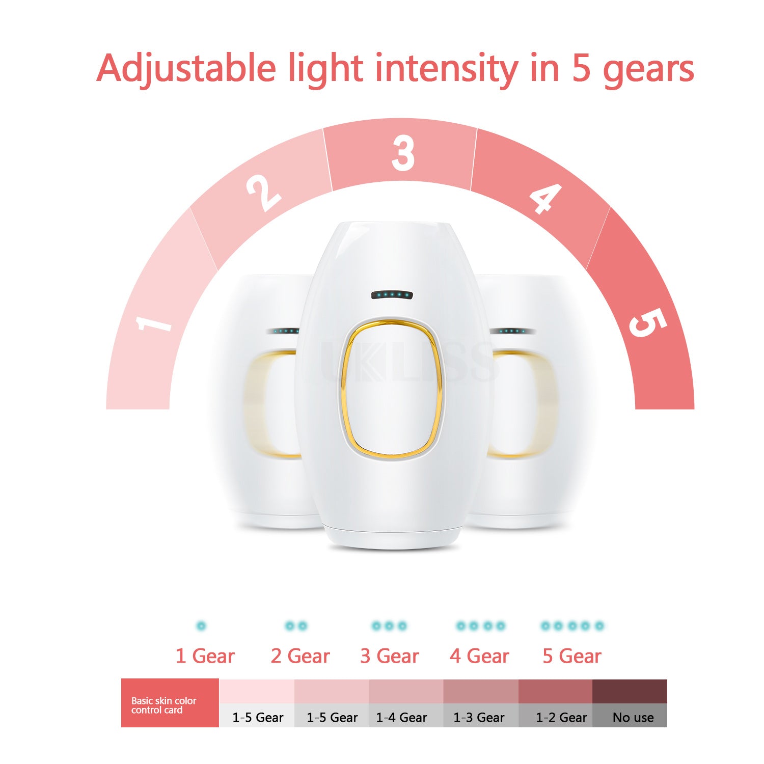 IPL Laser Hair Removal Set